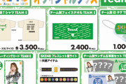 【SKE48 Summer Zepp Tour 2021】グッズのお知らせｷﾀ━━━━━━(ﾟ∀ﾟ)━━━━━━ !!!!!