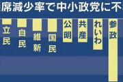 【李赫駐日大使】 「高市氏、ほぼ選出されると見てよい」