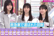 【櫻坂46】村井優の天然回答www