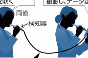 【悲報】CA女さん、替え玉で搭乗前酒気検査をクリアしてしまうｗｗｗｗｗｗｗｗｗｗｗｗ