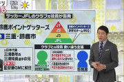 日テレ「スッキリ」が鈴鹿ポイントゲッターズのトラブルを紹介　「サッカーで八百長指示疑惑」