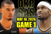 【NBA】SASは強いのに若すぎる…八村塁みたいなシューターを取れば王朝待った無しだろ