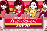 夏菜子『“いいよ、私運転するから” が言いたかった(笑)』あーりん『免許持ってると気持ちが違う』｢ももクロのハピクロTOP10　11/7」実況まとめ！