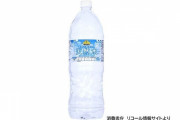 イオンがトップバリューの天然水を自主回収！ 「カビのような臭いがする」と指摘され
