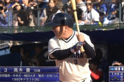 高木豊 通算安打数1716 打率.297 OPS.789 盗塁321