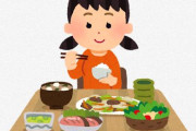 【動画】X民さん『外国人のサンドイッチの食べ方を見て卒倒した』