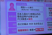 【画像】女さん激怒「韓国行ってコロナ陽性、帰国できずホテル代や食費で20万円も余計にかかった！！」→TVに投稿