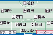 【速報】サッカー日本代表、セルビア戦スタメン予想ｗｗｗｗｗｗｗｗｗｗ
