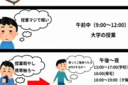 【悲報】大学生時代のわいの1日と社会人になったわい1日を比較してみた結果・・・