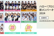 石田亜佑美「ハロプロオーディションで東北の枠が空きます。チャンスだよって言いたいですね」