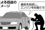【注意】特殊な機器を車につなぎ、不正にエンジンを始動する「ＣＡＮインベーダー」による車の盗難が複数台確認中。