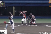【争奪戦】独立リーグに164キロ投げる外国人現る