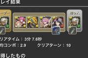 【パズドラ】ワダツミ降臨は2way多く持ってる木孔明が最適だとゆっている【2020】