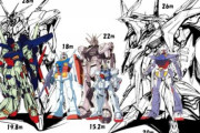 【ガンダム/ロボアニメ】ロボや戦艦の大きさ比べスレ