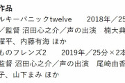 「愛媛国際映画祭2022 in 大洲市」でアニメ『けものフレンズ２』が上映予定　制作に携わったプロデューサーも出演