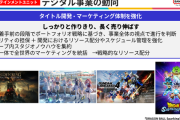 【アイマス】バンナム2025年3月期第1四半期決算発表