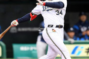 オリックスが優勝するには何人の吉田正尚が必要なのか