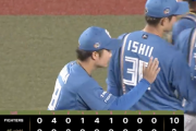 強いぞ日本ハムファイターズ！15安打10得点！バーヘイゲン6回2失点好投！4連勝で2位ロッテと2ゲーム差に！