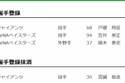 【悲報】宮國さん、優勝決定戦で落とされてしまう