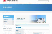 【】東海第2原発敷地内で出火…放射性物質漏れなし