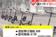 電動キックボード、夜間の貸し出し中止要請　「酒気帯び」「信号無視」違反相次ぐ