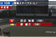 【東風S】トーラスジェミニ原優介騎手