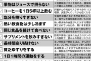 【がん予防】「たばこを吸わない」「睡眠は7時間」「コーヒー1日5杯以上」「貧乏ゆすりをする」等  8/23