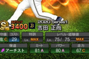 【プロスピA】吉田正尚、233打席で三振12っておかしすぎる
