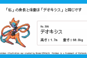 お前らの身長体重ってどのポケモンに近い？