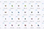 ポケモン初代～金銀出身ポケモンで今に至るまで何のテコ入れもされてないポケモン
