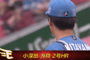 【速報】日ハム北山、小深田に第2号ソロ被弾で1点差に