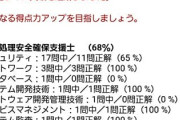 大企業社内SE女子だけど勉強したｗｗｗ