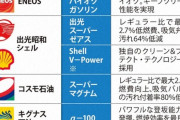 ハイオクガソリン、実は混合　「独自開発」のはずが…20年前から各地で
