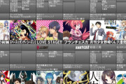 10年前(2014年)にやってたアニメｗｗｗｗｗｗｗｗ