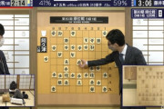 【速報】藤井聡太竜王、年収6996万円と発表される