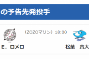 中日・松葉　今シーズン初の外出