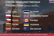 【※画像あり】ロシアの国営テレビさん、非友好国を堂々と公開してしまうｗｗｗｗｗｗｗｗ