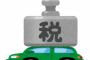 "自動車税納税通知書"とかいう怪文書が届いたんやが