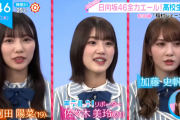日向坂46、まさかの大声対決に！『高校生クイズ』メインサポーター就任の模様が放送！【ZIP!】