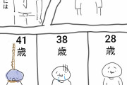 【画像】おまえらの人生がこちらｗｗｗｗｗｗｗｗｗ