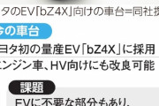 トヨタ、EV戦略見直しへ　HVの延長脱し、専用設計でテスラに対抗
