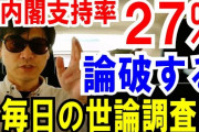 【パヨク悲報】上念司「毎日新聞で内閣支持率が27%になったカラクリがよくわかりました。これ必見です！」「世代間のウエイト調整…