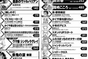 週刊ヤングジャンプ、ヤバイｗｗｗｗｗｗ