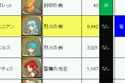 【FEH】何がララだよラーラ出せオラァ