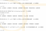 SKE48大場美奈生誕祭、 青木詩織生誕祭、石川花音劇場最終公演など5月22日〜26日の劇場公演出演メンバーを発表