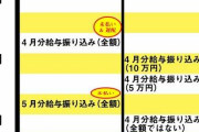 元従業員に聞いた「白鳥エステ」給与未払い問題・・・