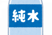 １日に水を２リットル飲んだ結果