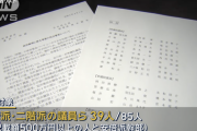 【悲報】自民党、裏金議員ら39人処分へ。不記載500万円以上が対象、岸田首相・二階氏は見送り