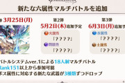 【グラブル】3月25日に風・光のマグナ3ボス&マグナ石超越が実装！まさかの数ヶ月にわたっての分割実装という小出しアプデ…