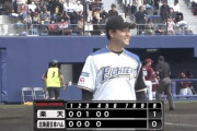 【練習試合vs楽天】日ハム堀が2戦連続で1回パーフェクト　順調な仕上がりを見せる